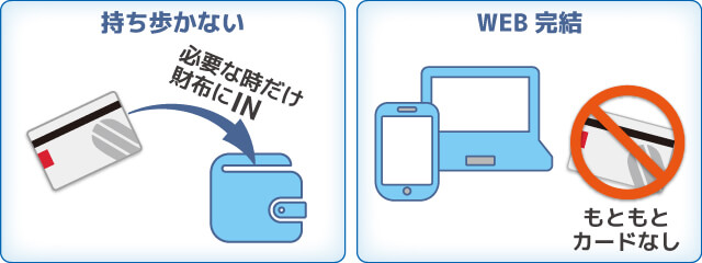 アイフルでカード再発行する手順と流れ 紛失時にまずやるべきこと