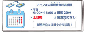 アイフルアプリの使い方とログインできない理由と対処法